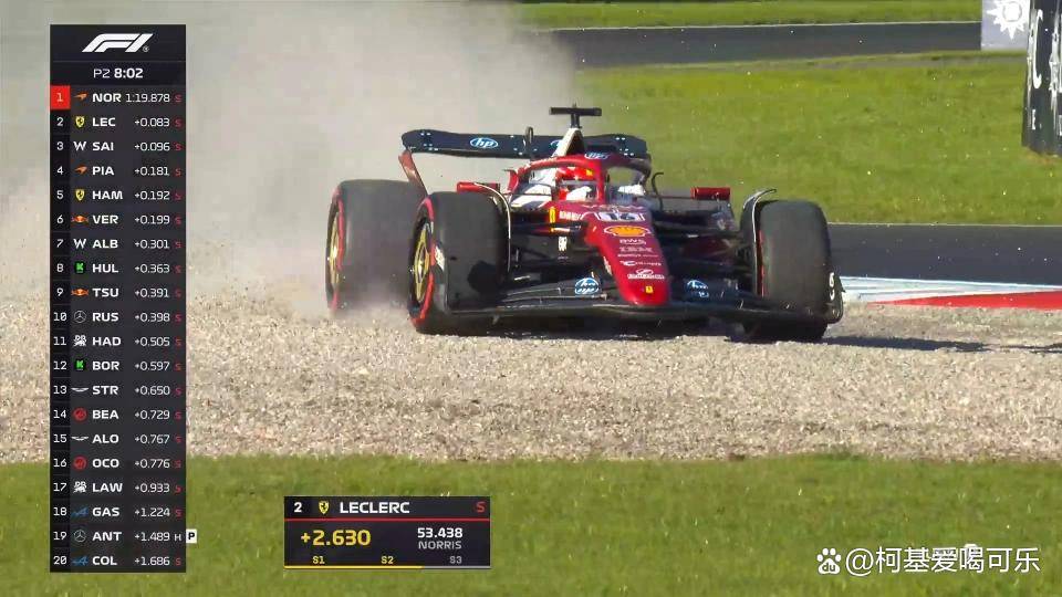 法拉利横扫迈凯伦，塞恩斯统治全场