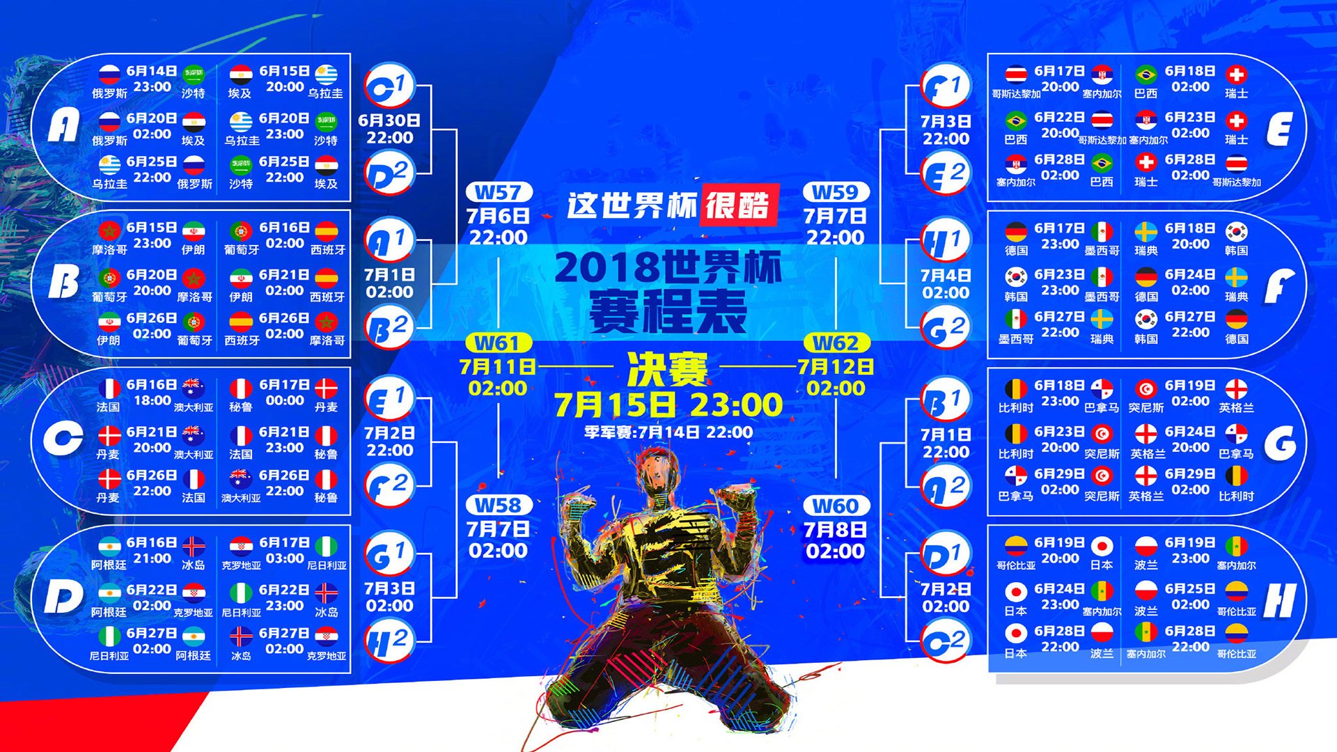 2026世界杯D组上演惊天冷门,芬兰大胜荷兰,莱万多夫斯基致命一击改写历史